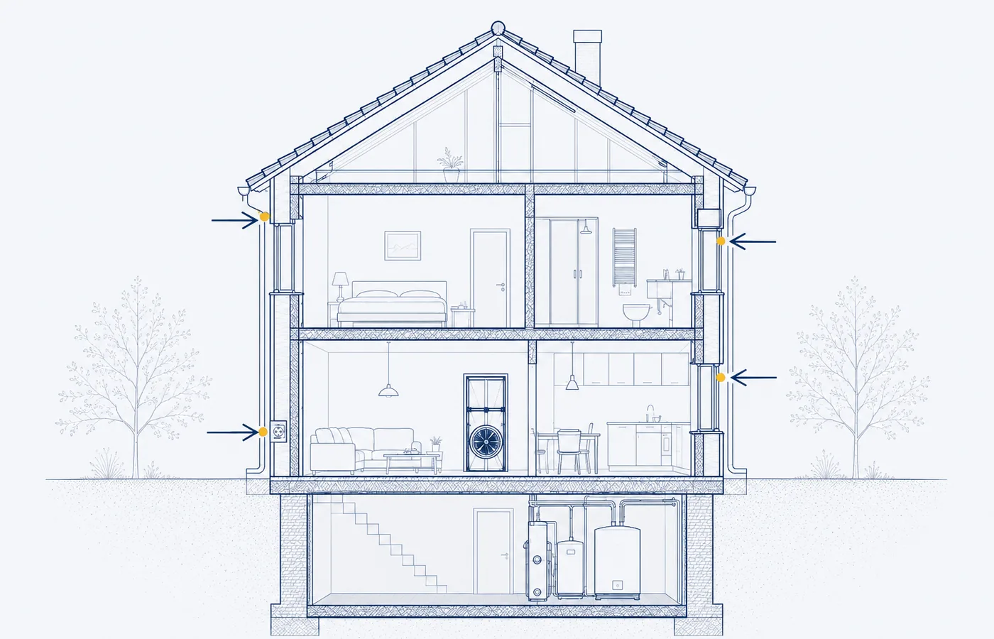 Hausschnitt mit einem Ventilator in der Eingangstür und eingezeichneten Luftpfeilen an typischen Leckagestellen wie Fensteranschluss, Steckdose, Dach-Wand-Anschluss und Rollladenkasten.