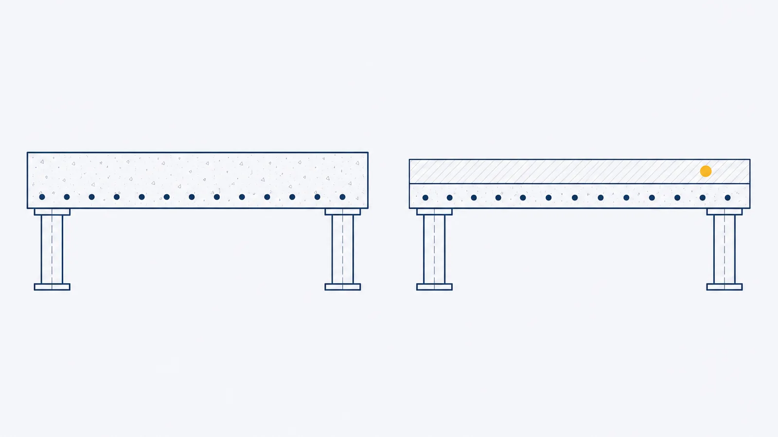 Zwei Stahlbeton-Deckenquerschnitte gleicher Spannweite nebeneinander: links 24 cm stark, rechts 20 cm mit hervorgehobener eingesparter Betonschicht.
